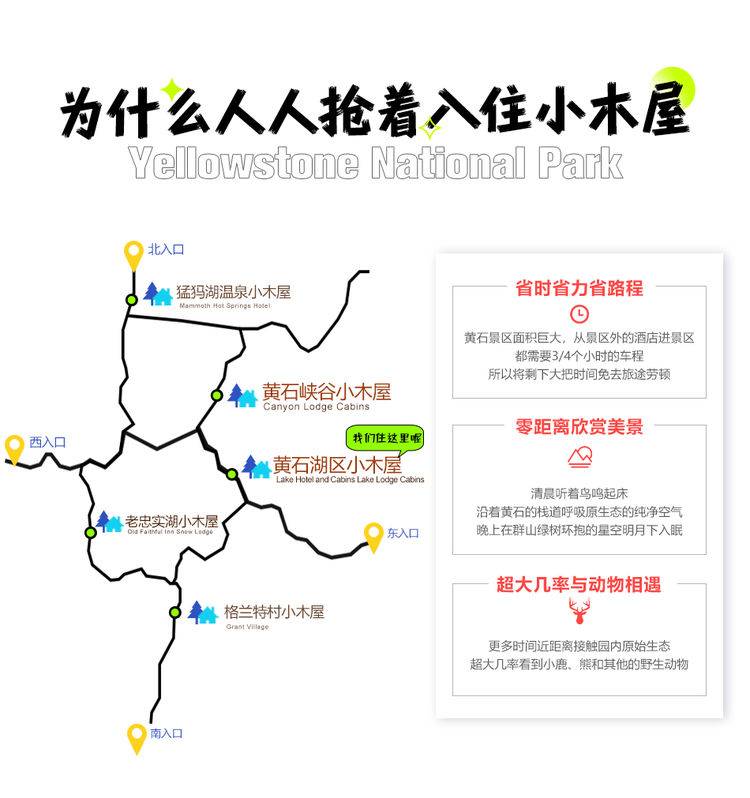 2025最新美国黄石国家公园旅游全攻略! 2025最新美国黄石国家公园旅游全攻略!