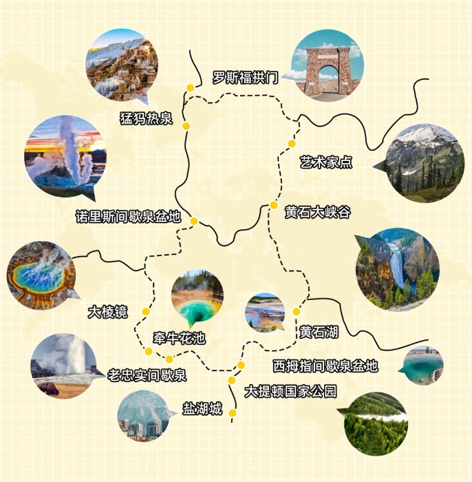 2025最新美国黄石国家公园旅游全攻略! 2025最新美国黄石国家公园旅游全攻略!