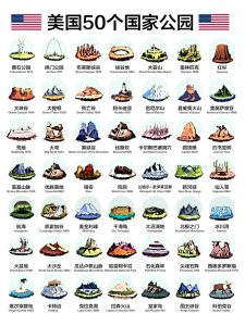 50个美国国家公园