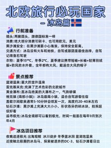 人生建议:初次去北欧,没做攻略千万别去!【旅游线路】 人生建议:初次去北欧,没做攻略千万别去!【旅游线路】