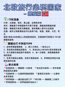 人生建议:初次去北欧,没做攻略千万别去!【旅游线路】 人生建议:初次去北欧,没做攻略千万别去!【旅游线路】
