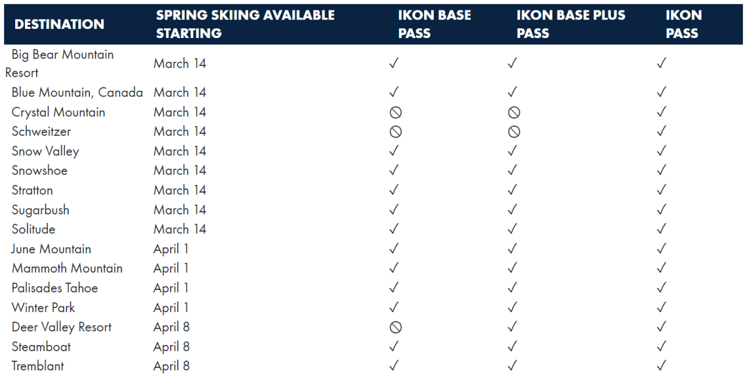 全场9折!ikon pass全年最低价!来就送:滑雪镜、运动背包、运动裤…… 全场9折!ikon pass全年最低价!来就送:滑雪镜、运动背包、运动裤……