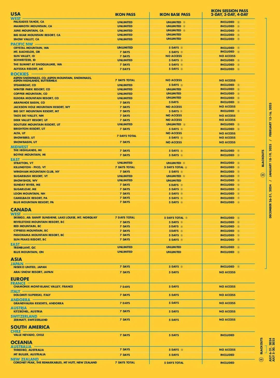 全场9折!ikon pass全年最低价!来就送:滑雪镜、运动背包、运动裤…… 全场9折!ikon pass全年最低价!来就送:滑雪镜、运动背包、运动裤……