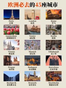 人生建议:走过这45座城市再离开欧洲!【旅游线路】 人生建议:走过这45座城市再离开欧洲!【旅游线路】