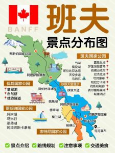 班夫景点分布