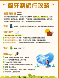 匈牙利旅游现状,没做攻略!千万别来【旅游线路】 匈牙利旅游现状,没做攻略!千万别来【旅游线路】
