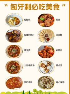 匈牙利旅游现状,没做攻略!千万别来【旅游线路】 匈牙利旅游现状,没做攻略!千万别来【旅游线路】