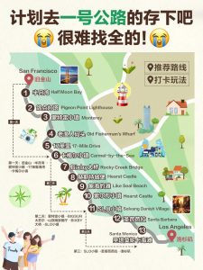 加州攻略|一号公路必打卡景点+玩法攻略【旅游线路】 加州攻略|一号公路必打卡景点+玩法攻略【旅游线路】