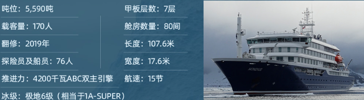 立减$1000起!在世界尽头相遇:南北极邮轮巡航 实现你的完美终极之旅! 立减$1000起!在世界尽头相遇:南北极邮轮巡航 实现你的完美终极之旅!