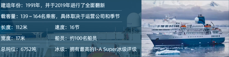 立减$1000起!在世界尽头相遇:南北极邮轮巡航 实现你的完美终极之旅! 立减$1000起!在世界尽头相遇:南北极邮轮巡航 实现你的完美终极之旅!