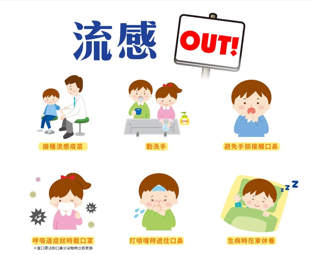 出国旅游怎么避免得流感?这几个防疫小物一定要随身携带! 出国旅游怎么避免得流感?这几个防疫小物一定要随身携带!