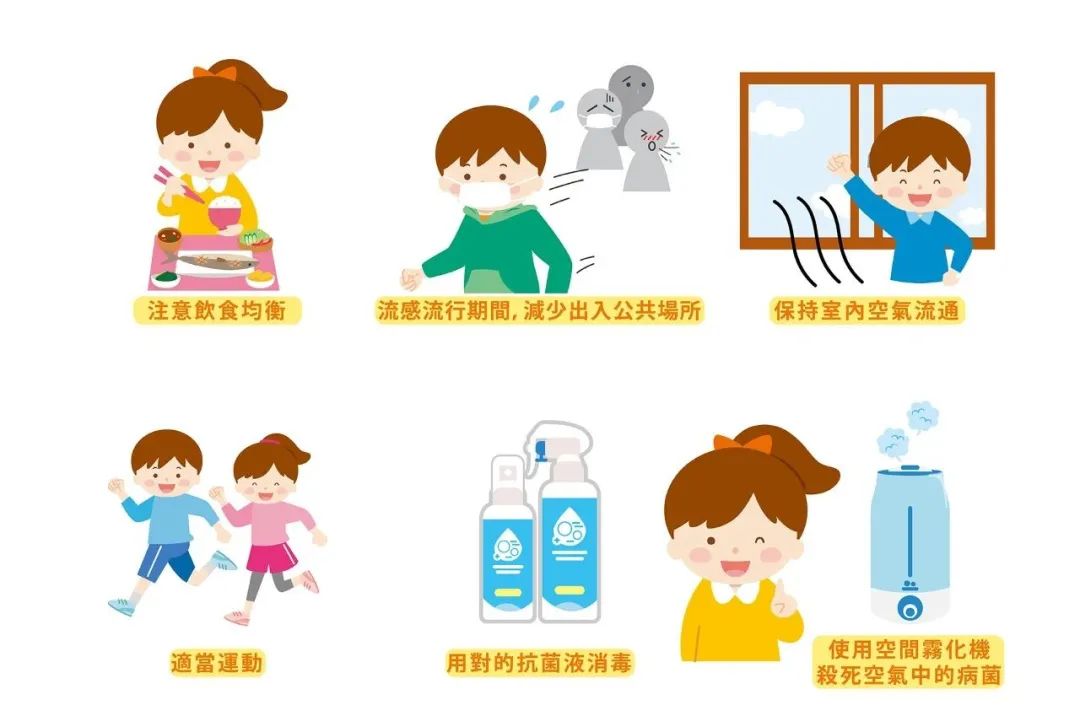 出国旅游怎么避免得流感?这几个防疫小物一定要随身携带! 出国旅游怎么避免得流感?这几个防疫小物一定要随身携带!