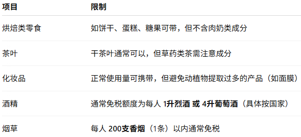 华女因为一张面膜遭重罚150欧元!注意:这些东西千万别带入境! 华女因为一张面膜遭重罚150欧元!注意:这些东西千万别带入境!