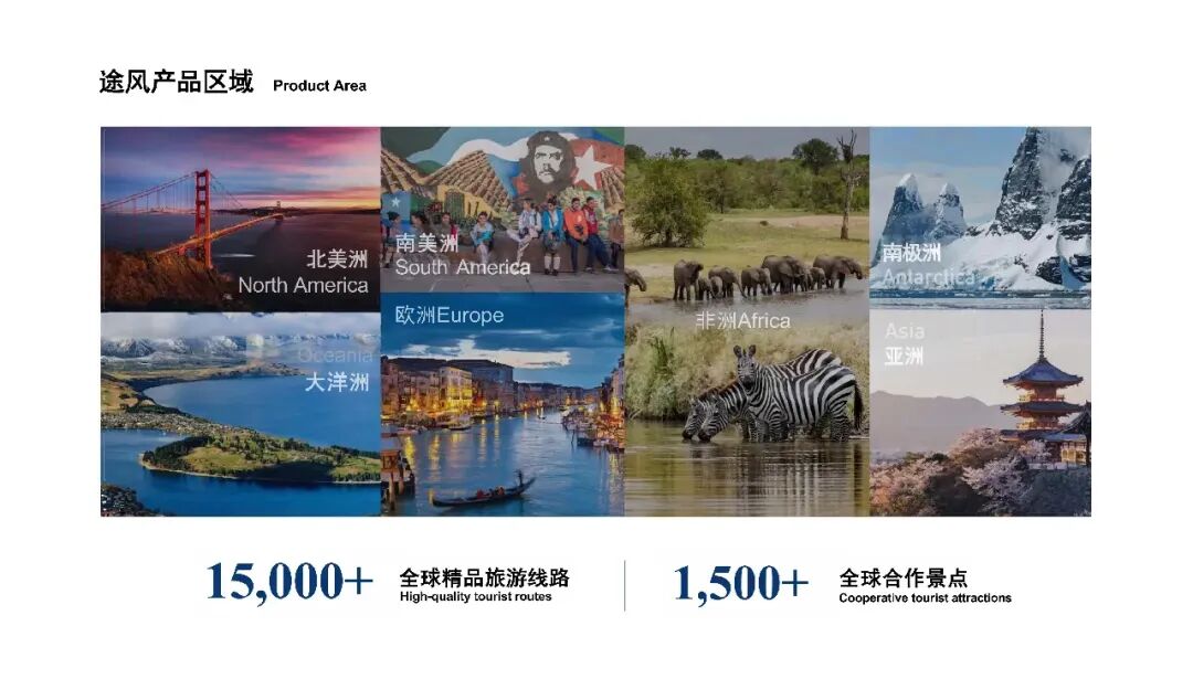 关于途风旅游