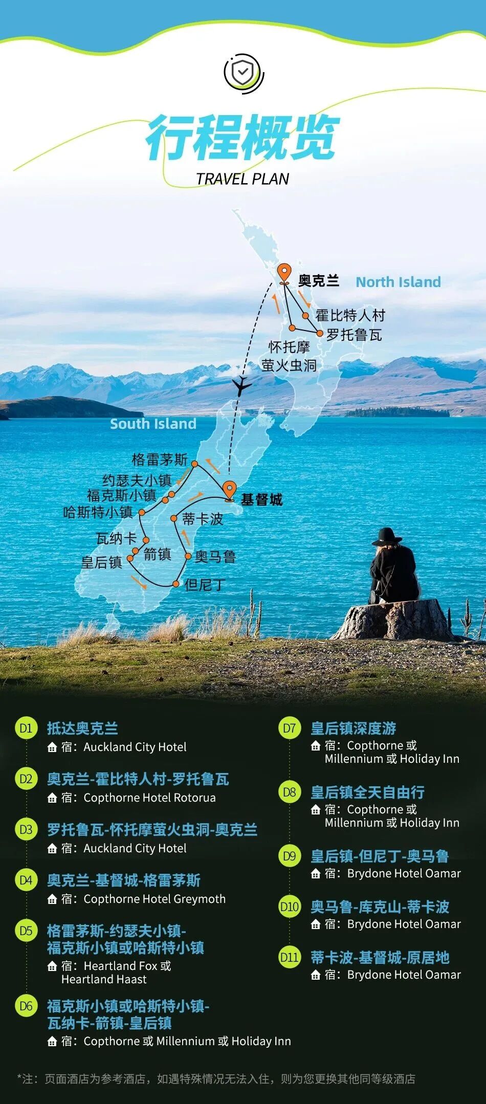 新政 !持澳签免签入境新西兰!2025 澳新游攻略 + 黑五福利 新政 !持澳签免签入境新西兰!2025 澳新游攻略 + 黑五福利