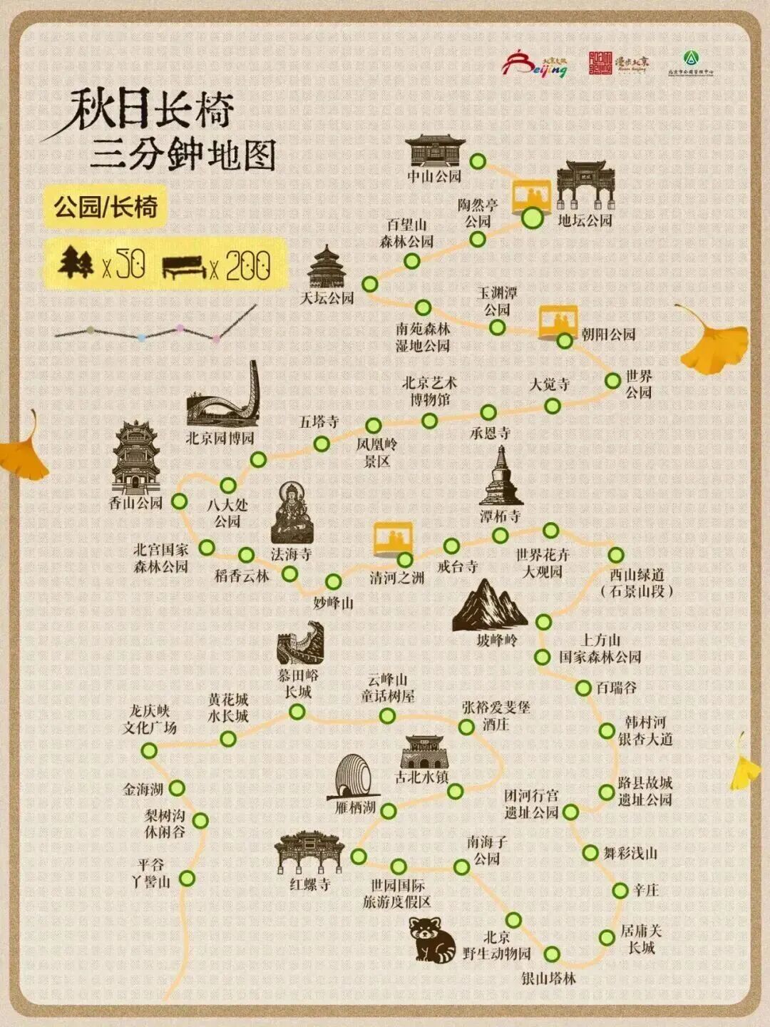 【Nihao 中国】如果思乡有形状,那一定是北京秋天! 【Nihao 中国】如果思乡有形状,那一定是北京秋天!