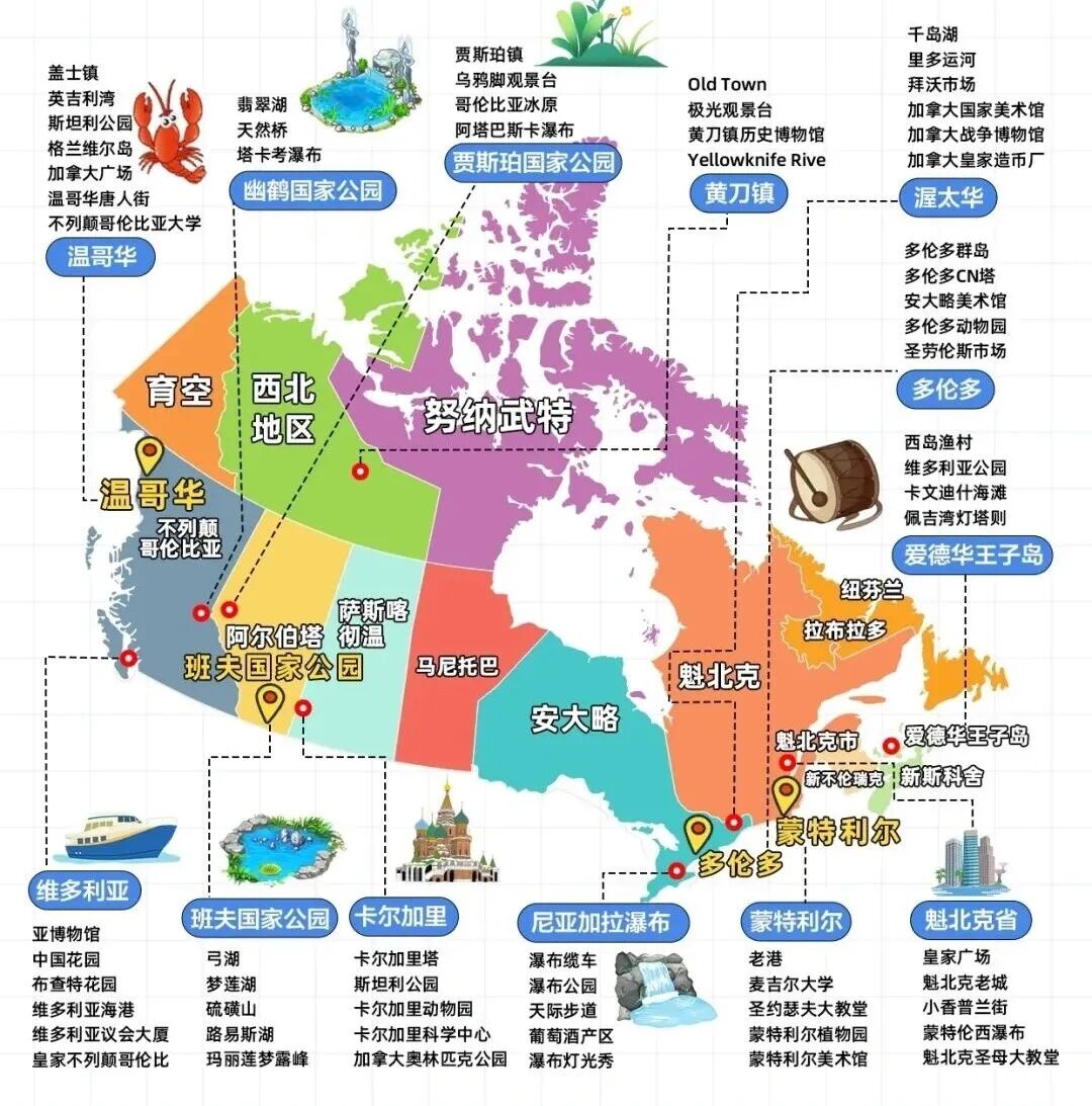 加拿大旅游终极攻略|概况+Tips+景点+加东加西路线！
