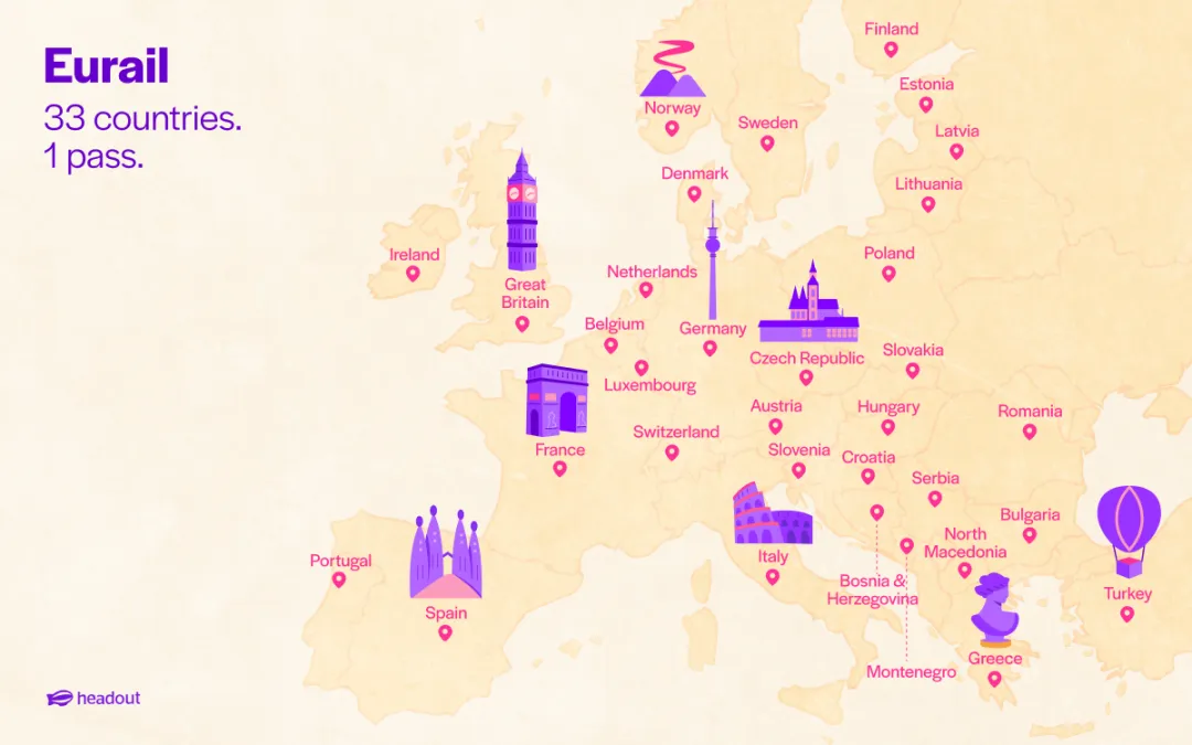 欧铁通票(Eurail Pass)一票解锁欧洲33国火车旅行！