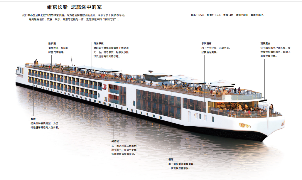 2026欧洲河轮第二弹!维京河轮多瑙河浪漫旅行~ 2026欧洲河轮第二弹!维京河轮多瑙河浪漫旅行~