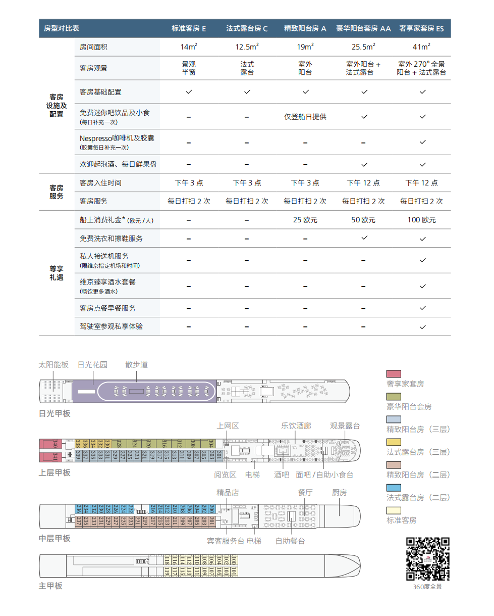 2026欧洲河轮买船票送机票!躺游莱茵河,一价全包 2026欧洲河轮买船票送机票!躺游莱茵河,一价全包