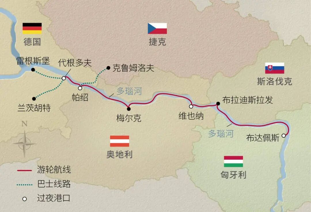 2026欧洲河轮第二弹!维京河轮多瑙河浪漫旅行~ 2026欧洲河轮第二弹!维京河轮多瑙河浪漫旅行~