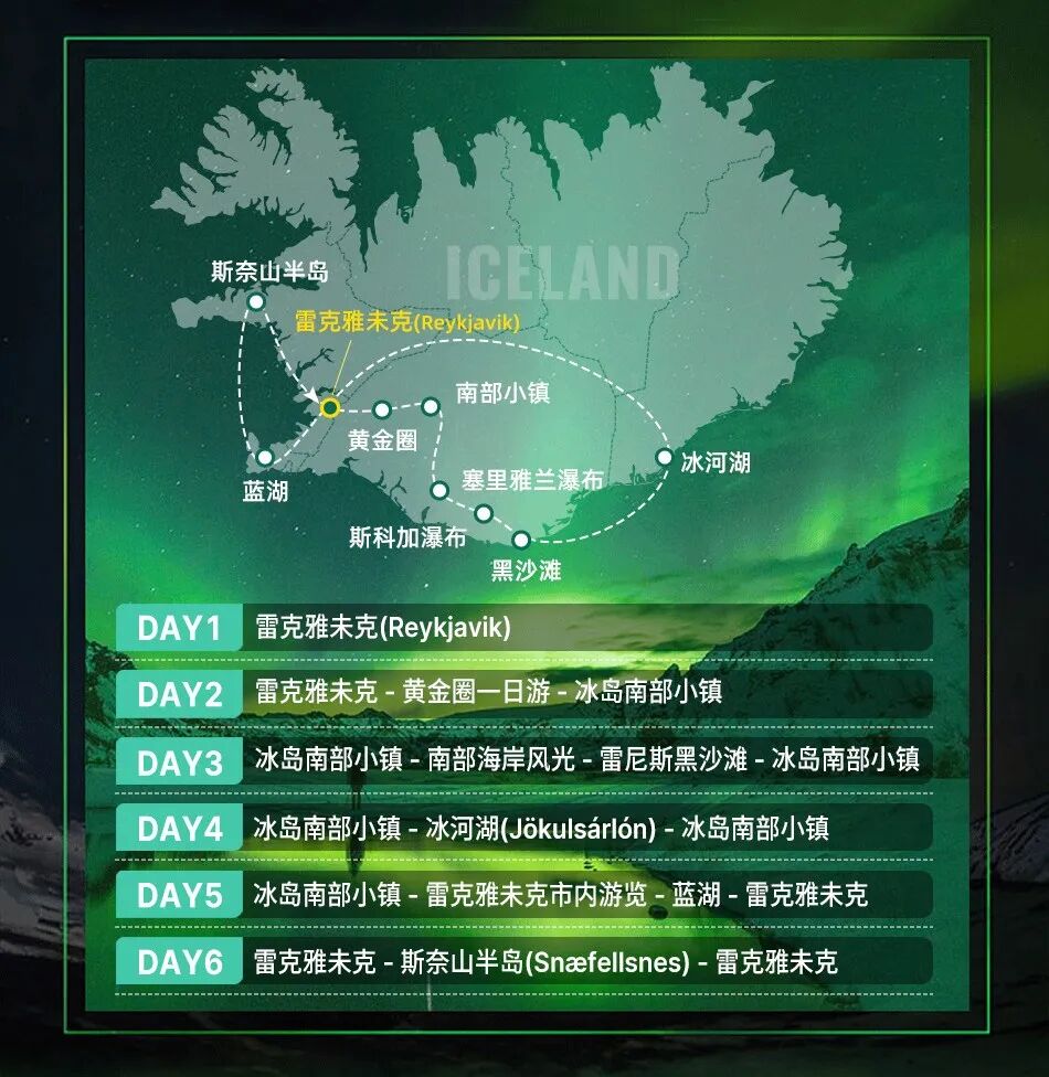 冰岛旅游终极攻略|冬夏双赏+Tips+景点+行程推荐