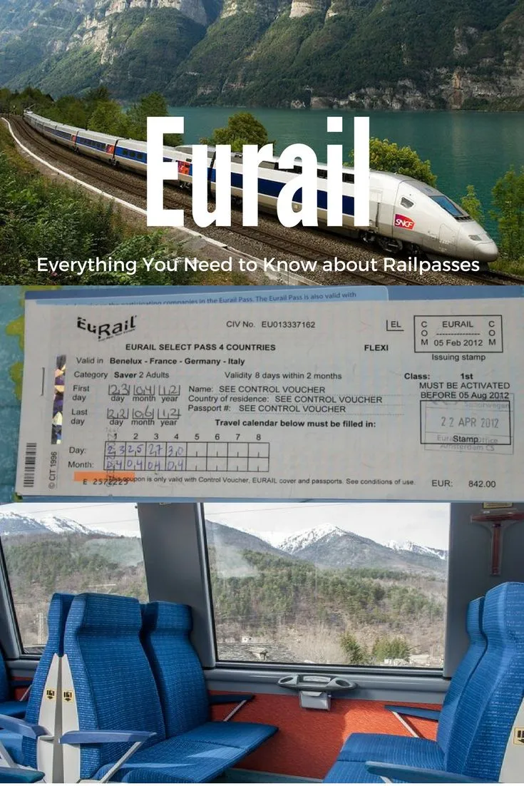欧铁通票(Eurail Pass)一票解锁欧洲33国火车旅行！