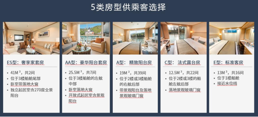 2026欧洲河轮买船票送机票!躺游莱茵河,一价全包 2026欧洲河轮买船票送机票!躺游莱茵河,一价全包