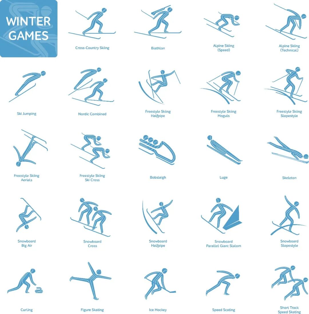 2026米兰冬奥会怎么玩?观赛购票+城市漫游全攻略! 2026米兰冬奥会怎么玩?观赛购票+城市漫游全攻略!