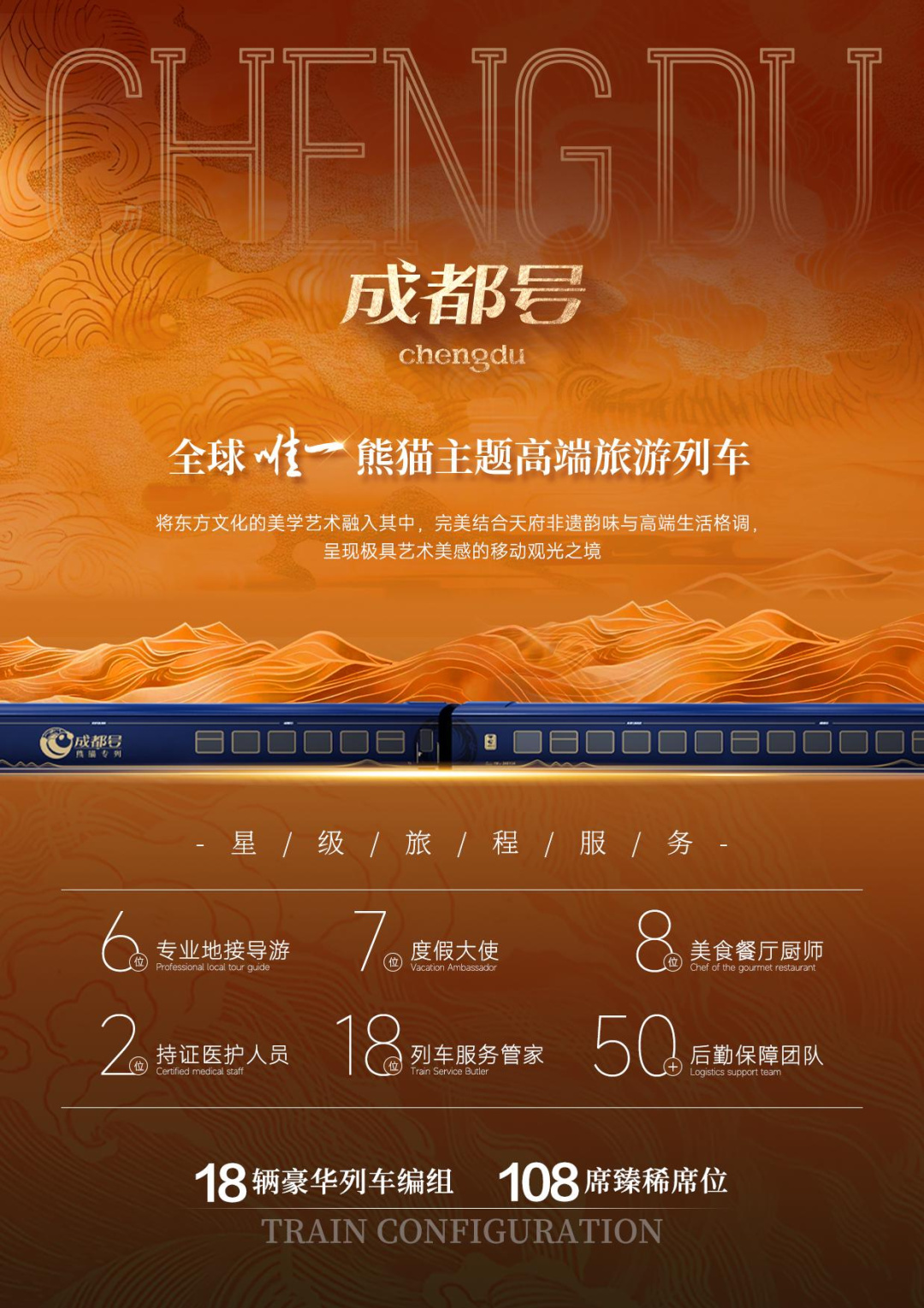 熊猫专列·成都号16天新疆之旅！移动观光列车南北疆全景游