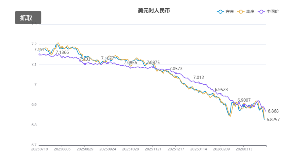 人民币开挂，出境游利好！泰国普吉岛度假攻略，现在去好划算