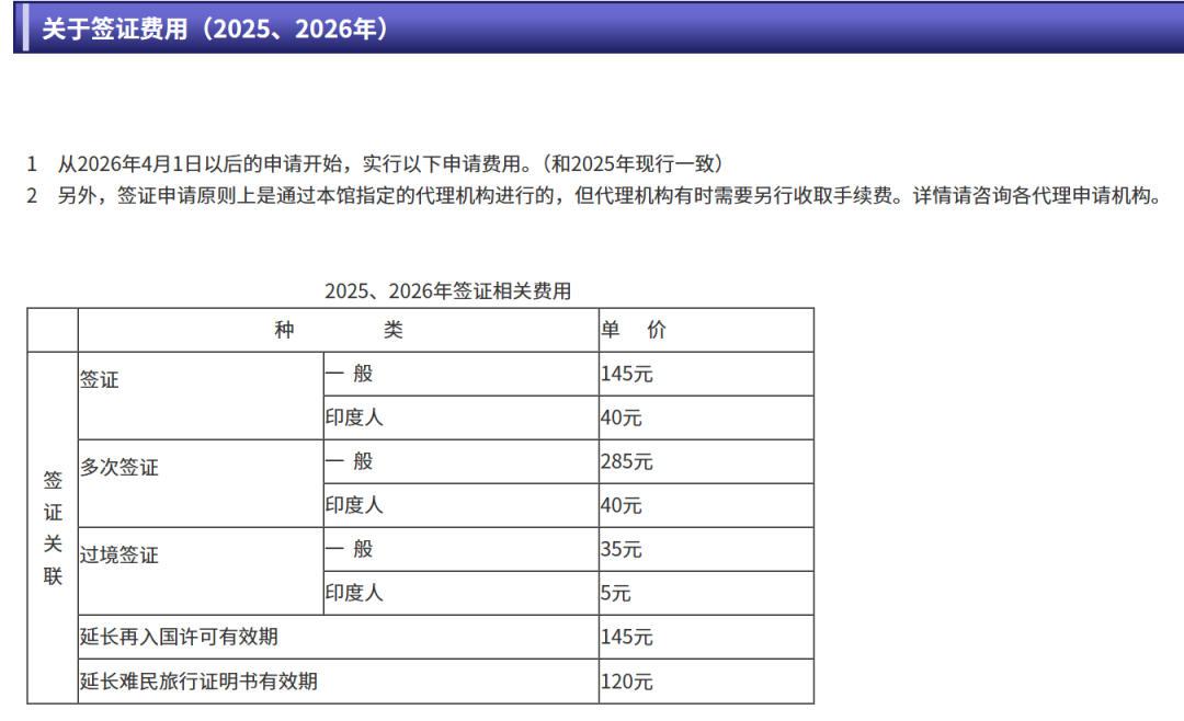 紧急!日签政策极限反转,7月起费用或暴涨4.5倍,贵过十年美签! 紧急!日签政策极限反转,7月起费用或暴涨4.5倍,贵过十年美签!